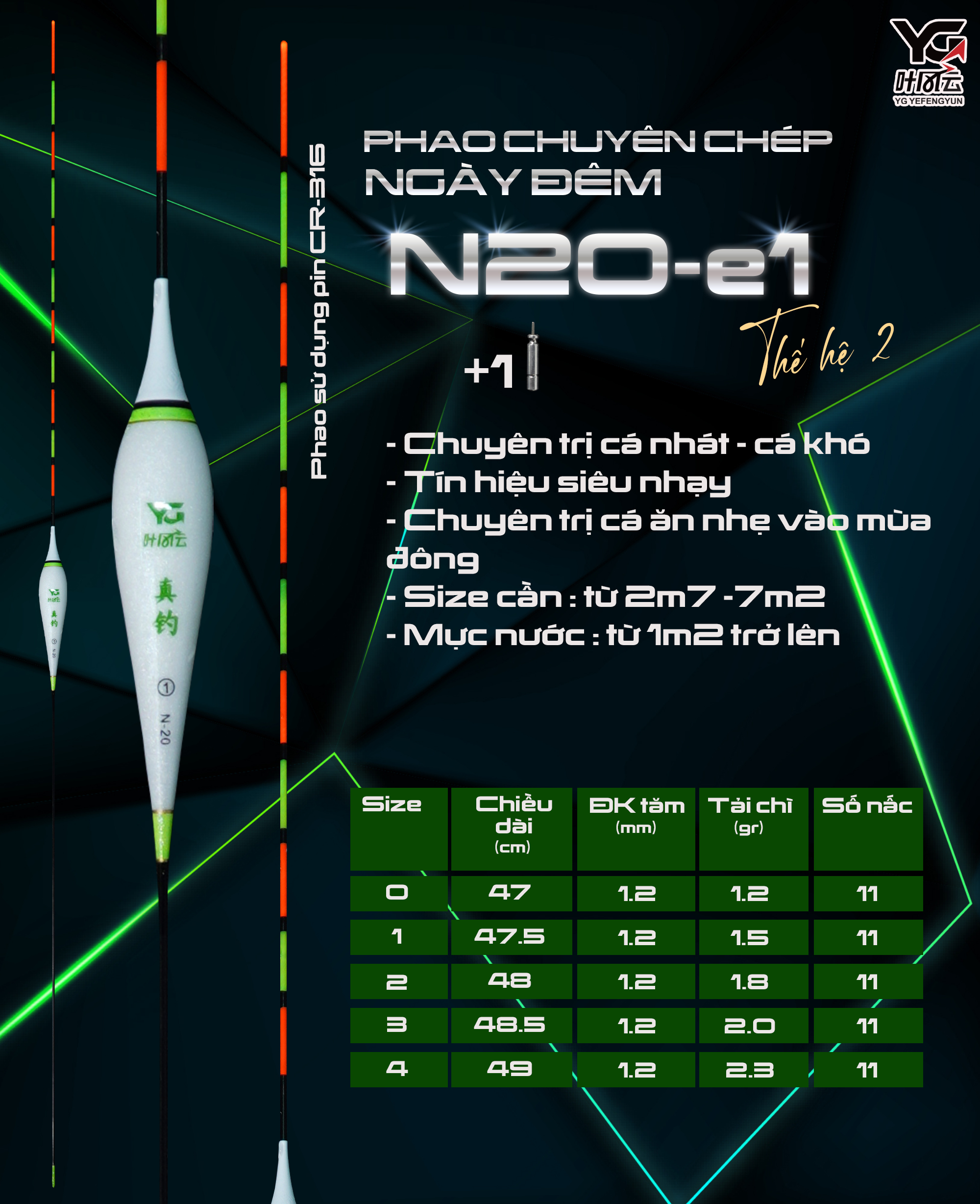 PHAO ĐIỆN CHUYÊN CHÉP N20-E1 THẾ HỆ II CHUYÊN TRỊ CÁ NHÁT - CÁ ĂN NHẸ - CÁ KHÓ
