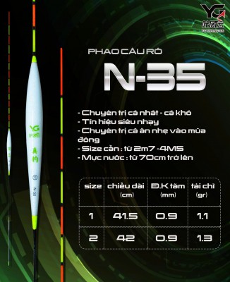 PHAO CÂU RÔ - N35 CHUYÊN TRỊ CÁ NHÁT - CÁ KHÓ