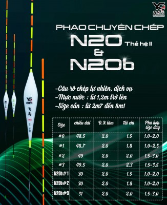 Phao câu tổng hợp Rô - Chép thế hệ mới N-20