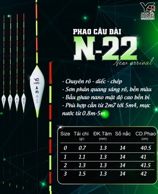 PHAO CÂU ĐÀI YG N-22