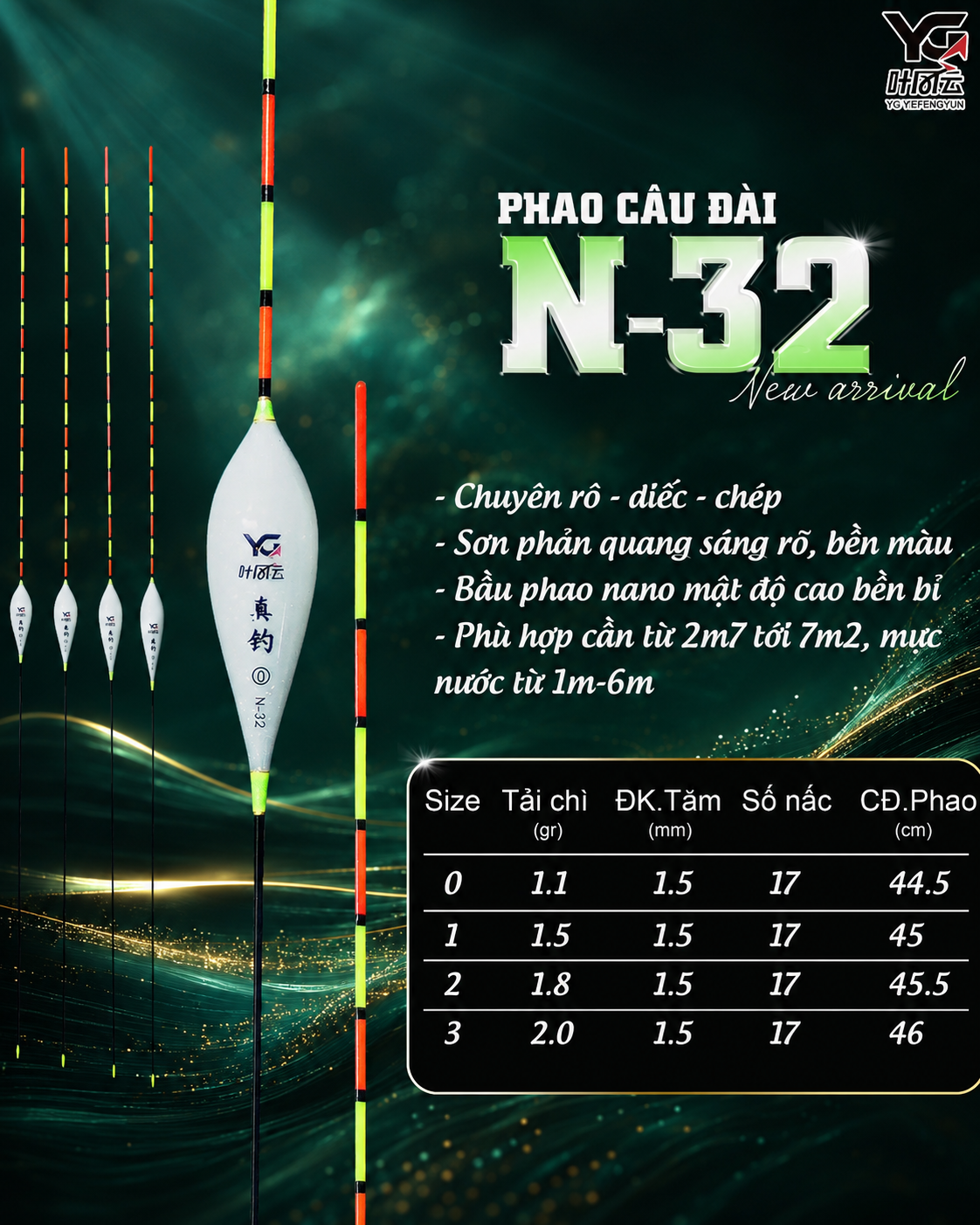 Phao Câu Đài  YG N-32