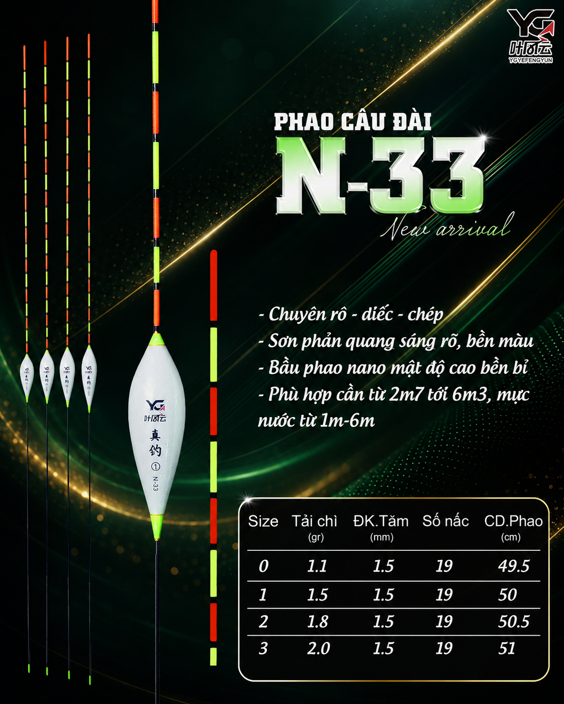 Phao Câu Đài  YG N-33